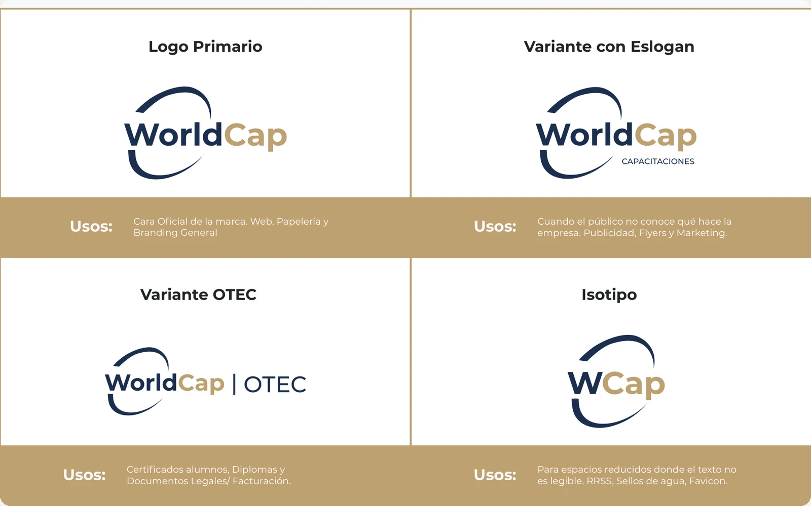 Sistema de marca WorldCap OTEC: logo primario, variante con eslogan, variante OTEC e isotipo