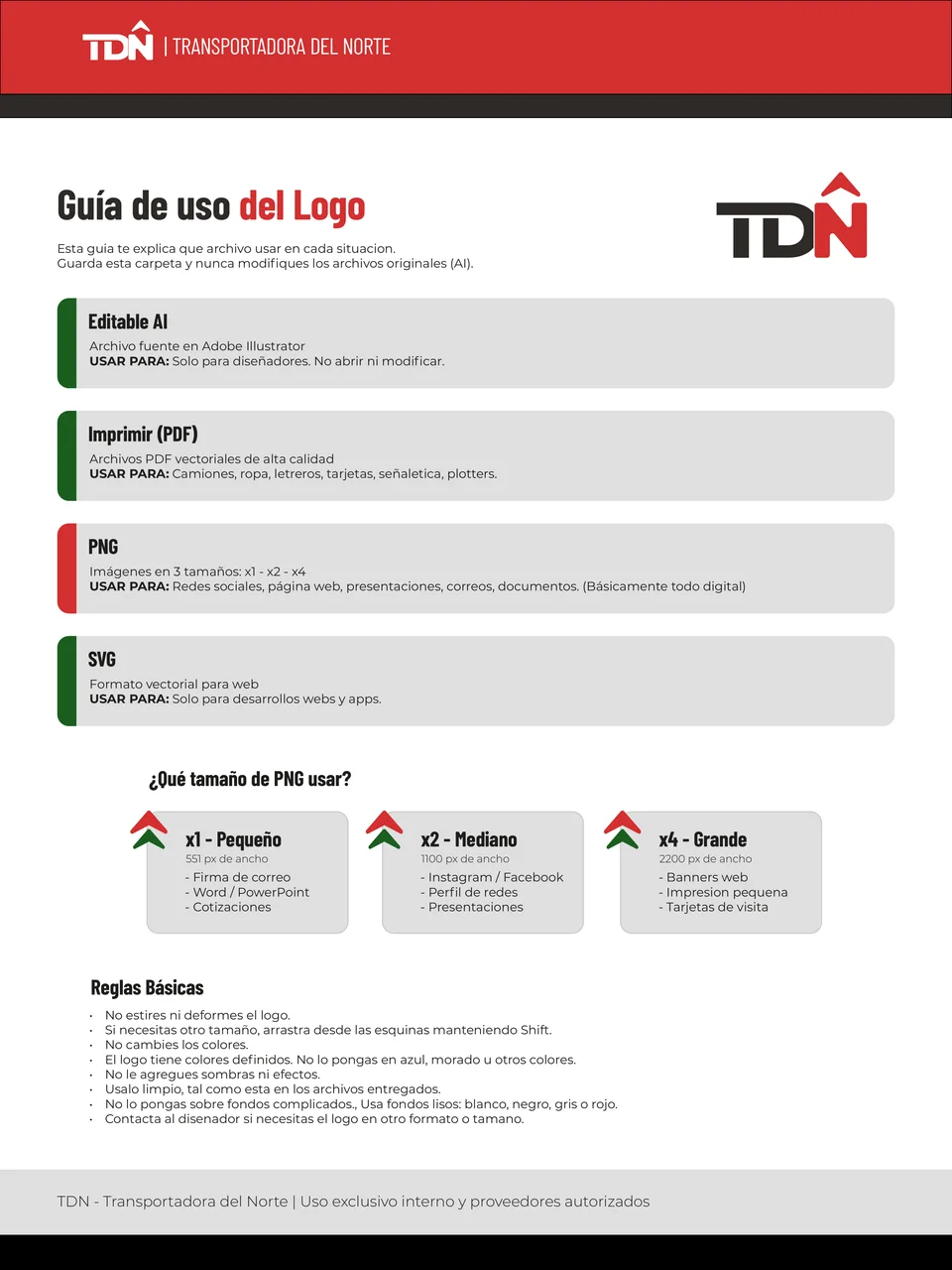 Guía de uso del logo de TDN, página real
